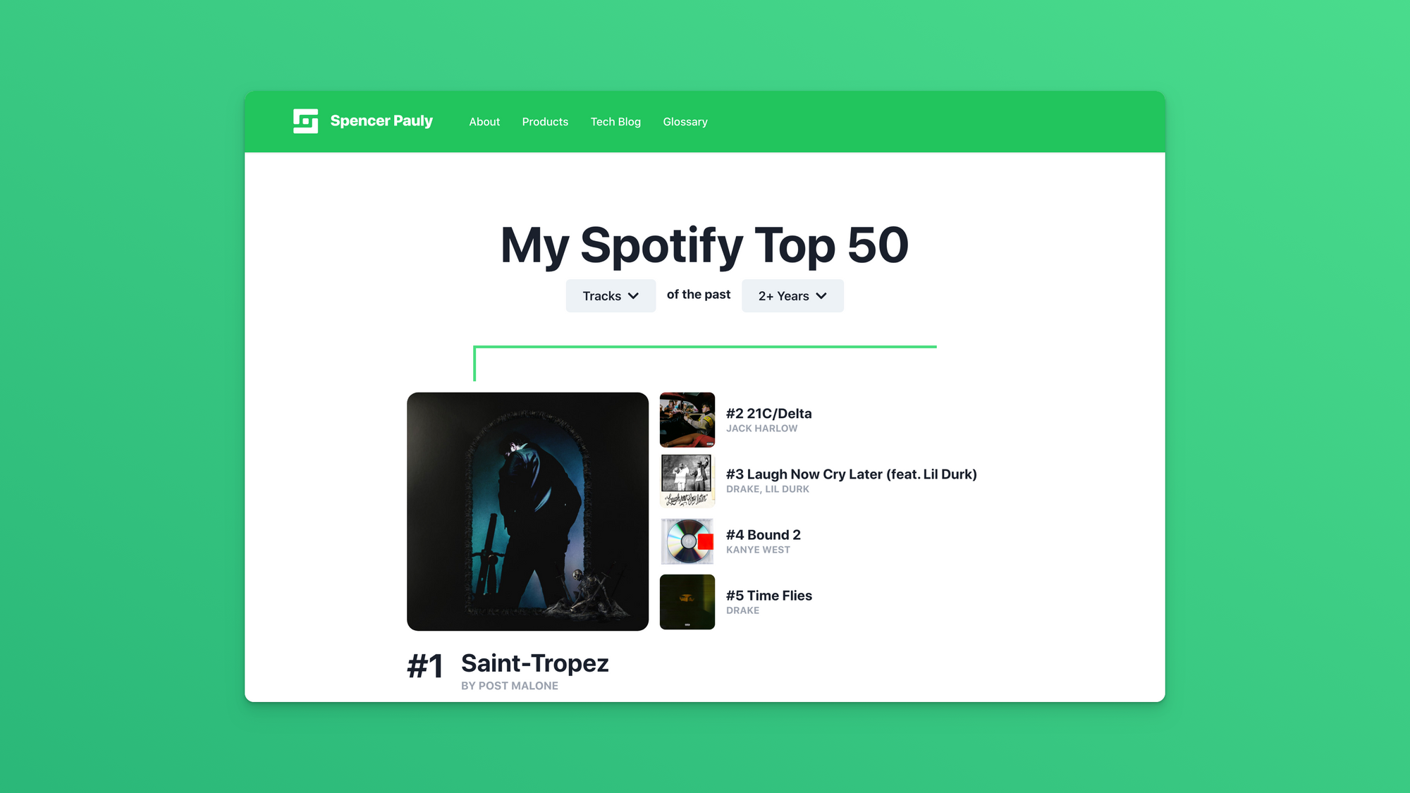 Discover your spotify top 50