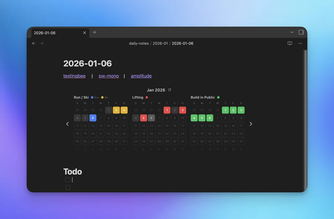 My habit tracker in obsidian