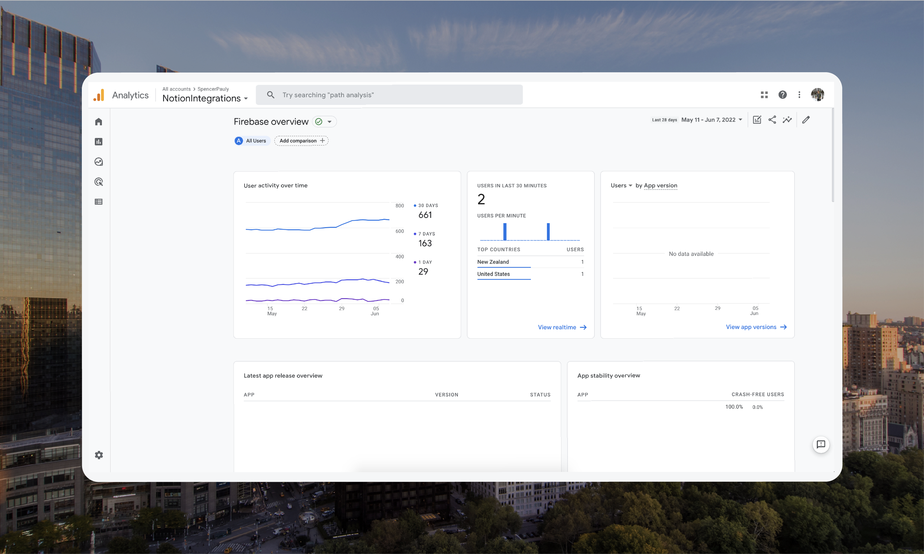 7 Common SaaS Dashboard Mistakes — How to Fix